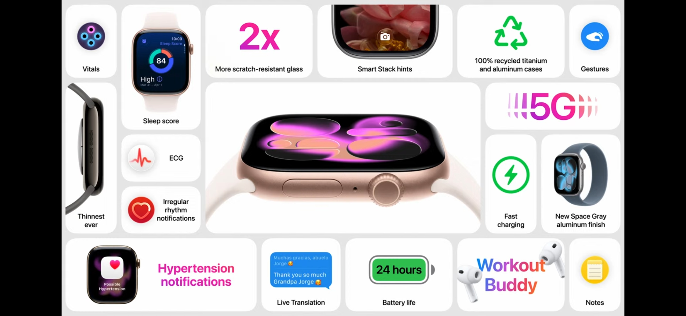 Apple Watch Series 11