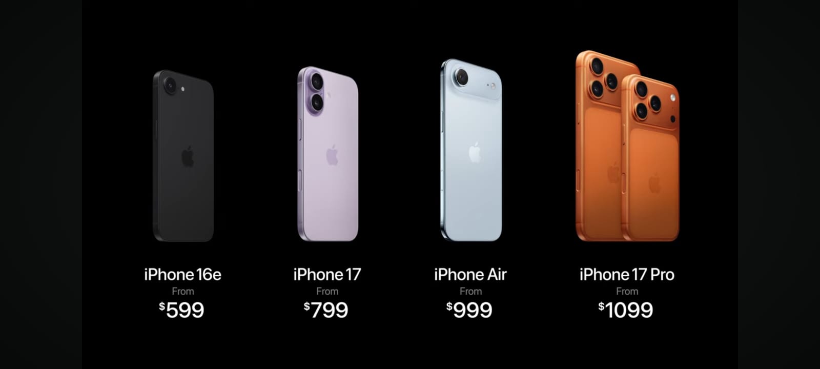 Apple iPhone 17 series prices in US